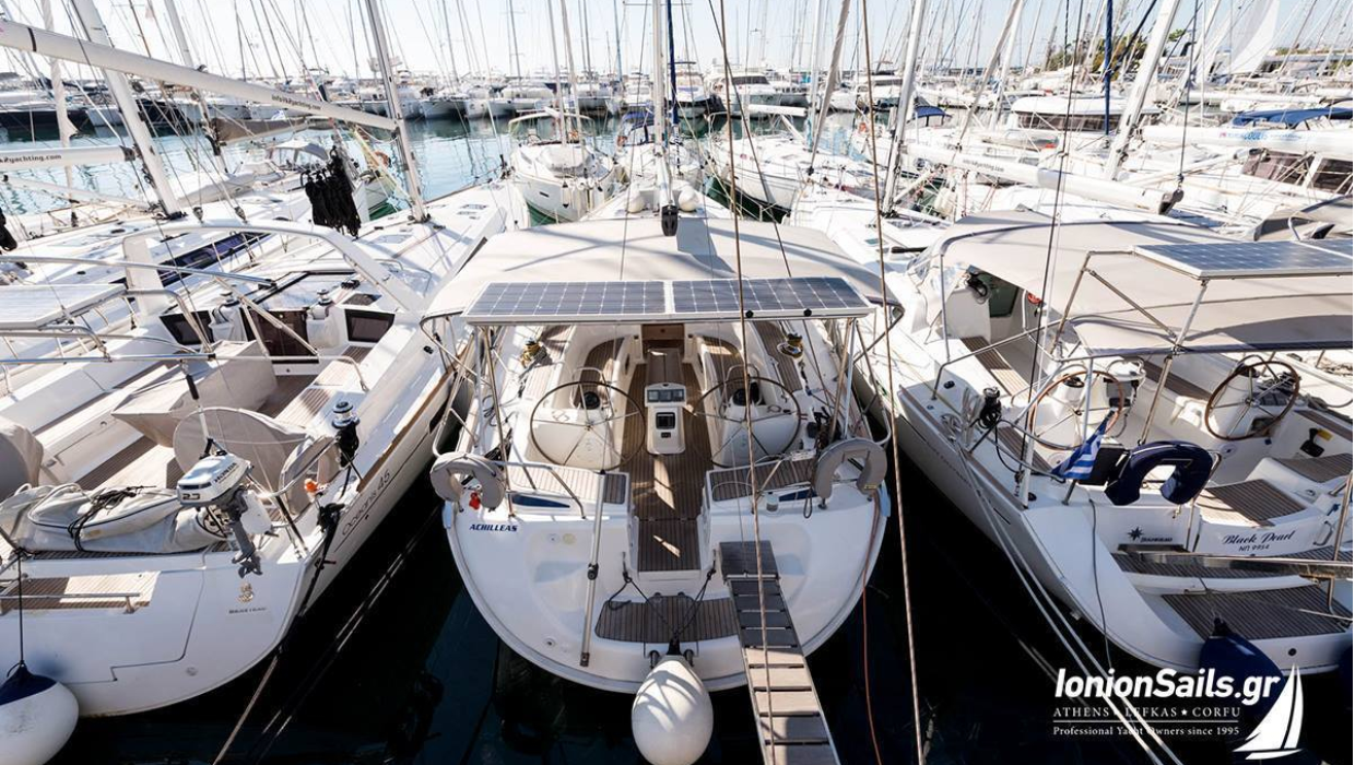 IONION SAILS PRIVATE COMPANY